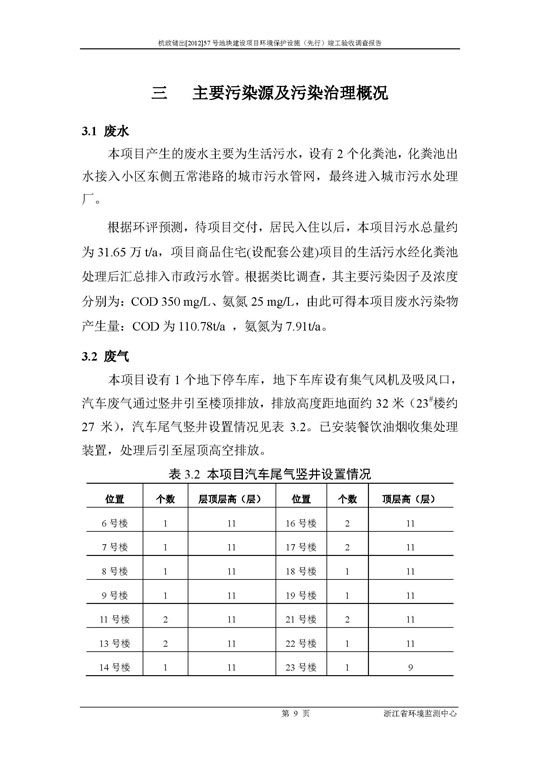 【公示】杭政储出【2012】57号地块建设项目情形；ど枋ㄏ刃校┩旯ぱ槭帐硬毂ǜ