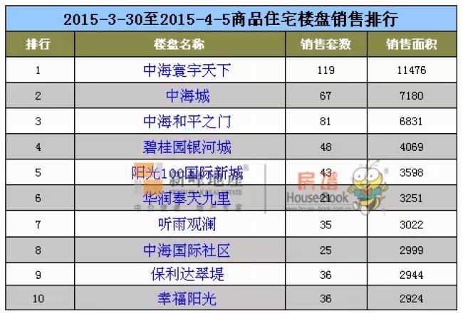 又7日推三盘！“沈阳全网担保网三兄弟”你们究竟要闹哪样？